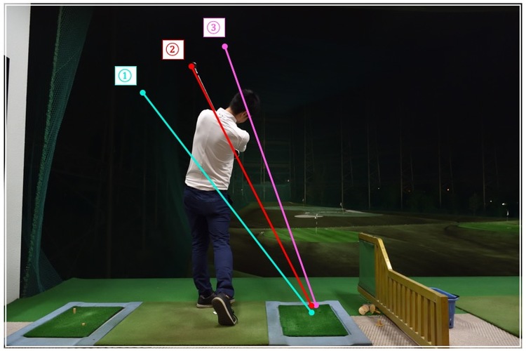 ゴルフの上達法 スリークォーターフォローを理解してスイング軌道を身につけよう ゴルフハック Golfhack